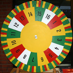 verkoper landen Tolk What are Lottery Wheels?