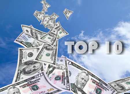 Top 10 Richest Lotteries You Must Play